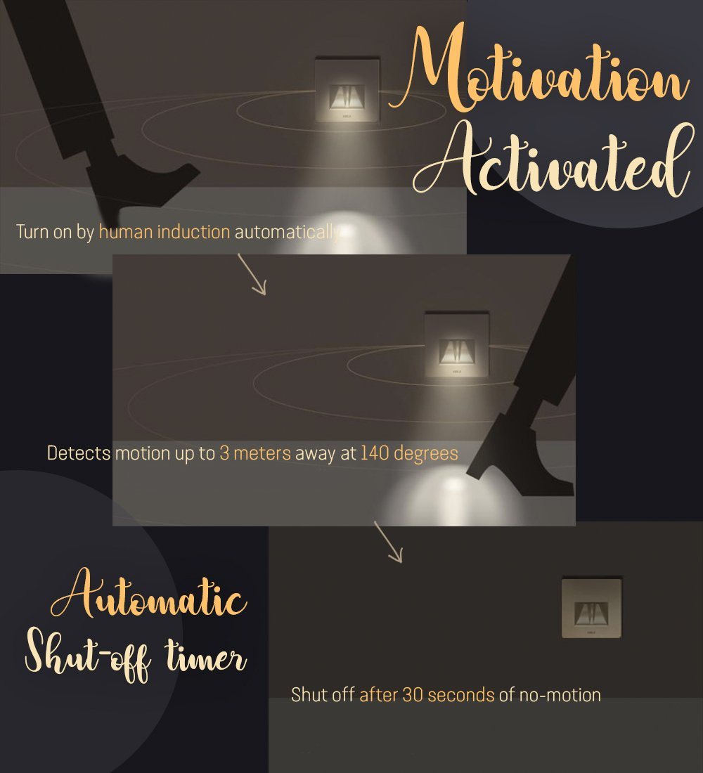 Auto Stairs Night Light